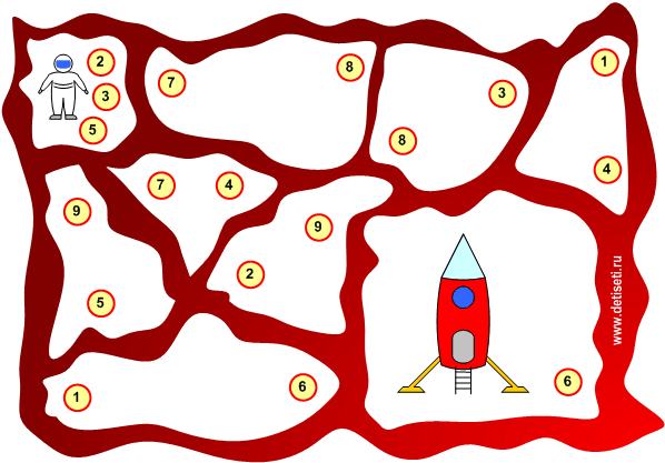 Космонавт - ракета (сложность - 2)