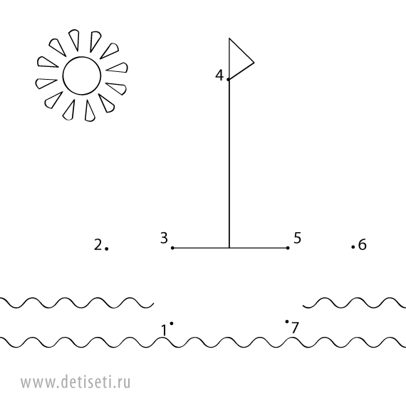    (7 )