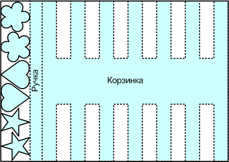 Корзинка