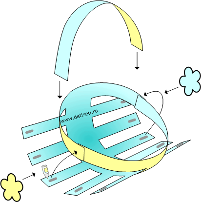 Корзинка